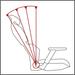 4 Tilt Locking Position